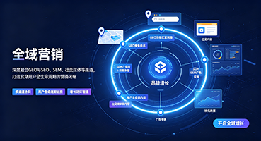 枣庄外贸GEO出海
